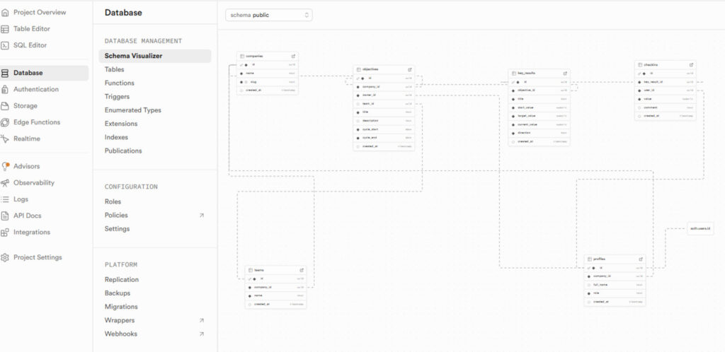 Supabase Studio